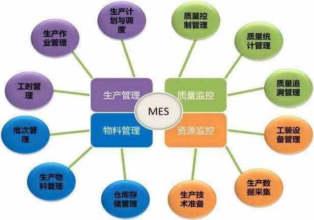 涨姿势！关于抖圈.为dU而生的智能造作 你想知路的都在这里