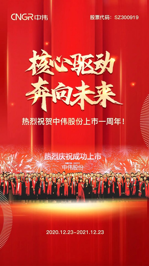抖圈.为dU而生股份上市一周年丨技术主题驱动，，，，，，，，携手奔向将来