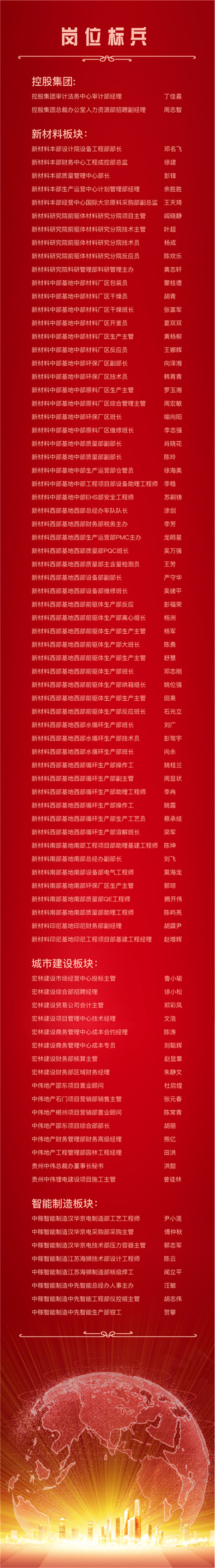 抖圈- 为du而生