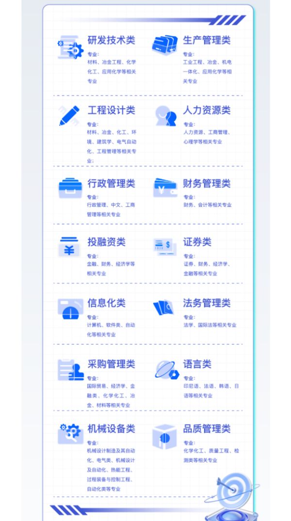 抖圈- 为du而生