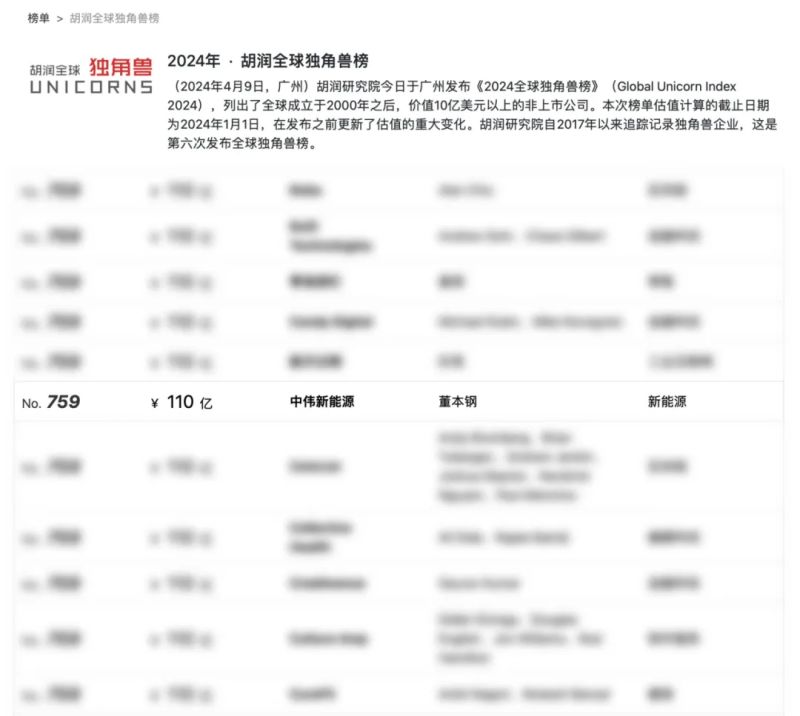 抖圈- 为du而生