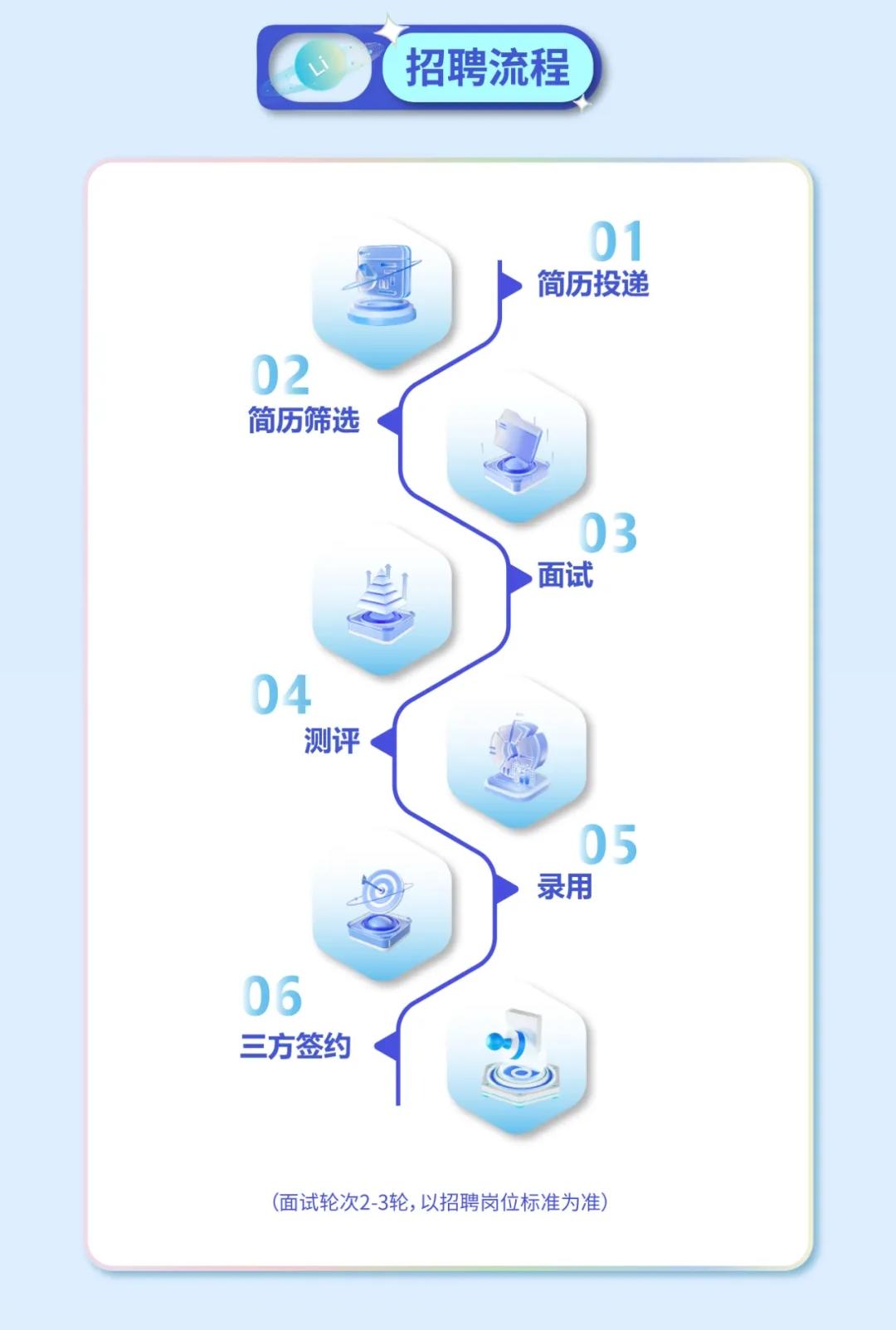 抖圈- 为du而生