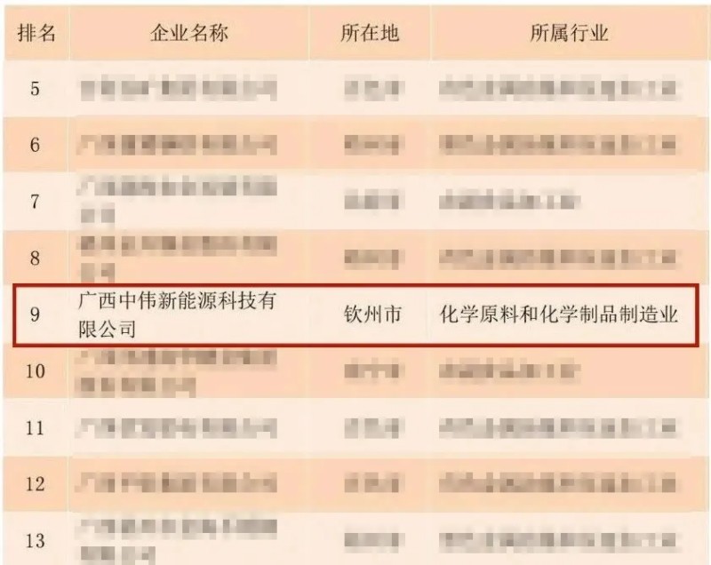 抖圈- 为du而生