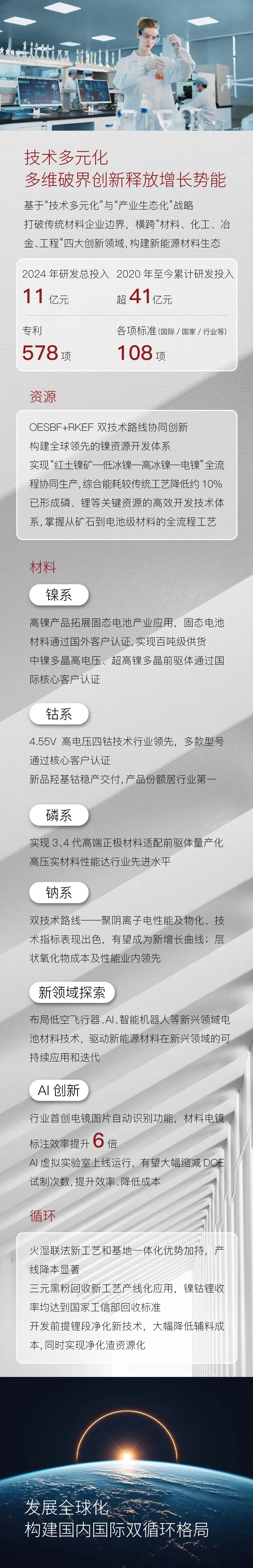 抖圈- 为du而生