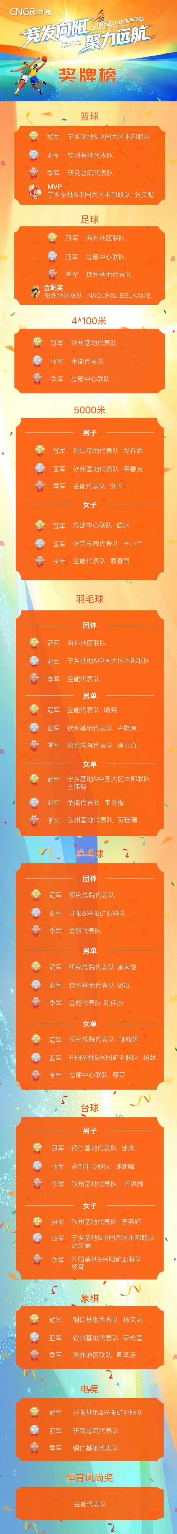 抖圈- 为du而生