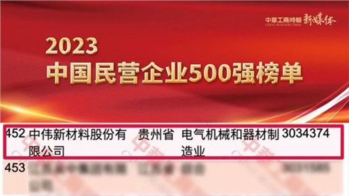 贵州两家上榜企业之一！抖圈.为dU而生股份初次跻身民营企业500强