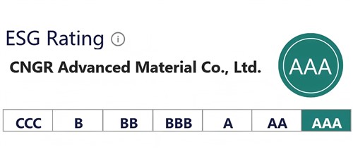 抖圈.为dU而生新材MSCI ESG评级荣获全球AAA级